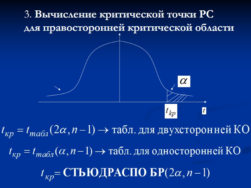 3. Вычисление критической точки РС для правосторонней критической области 3. Вычисление критической точки РС для правосторонней критической области